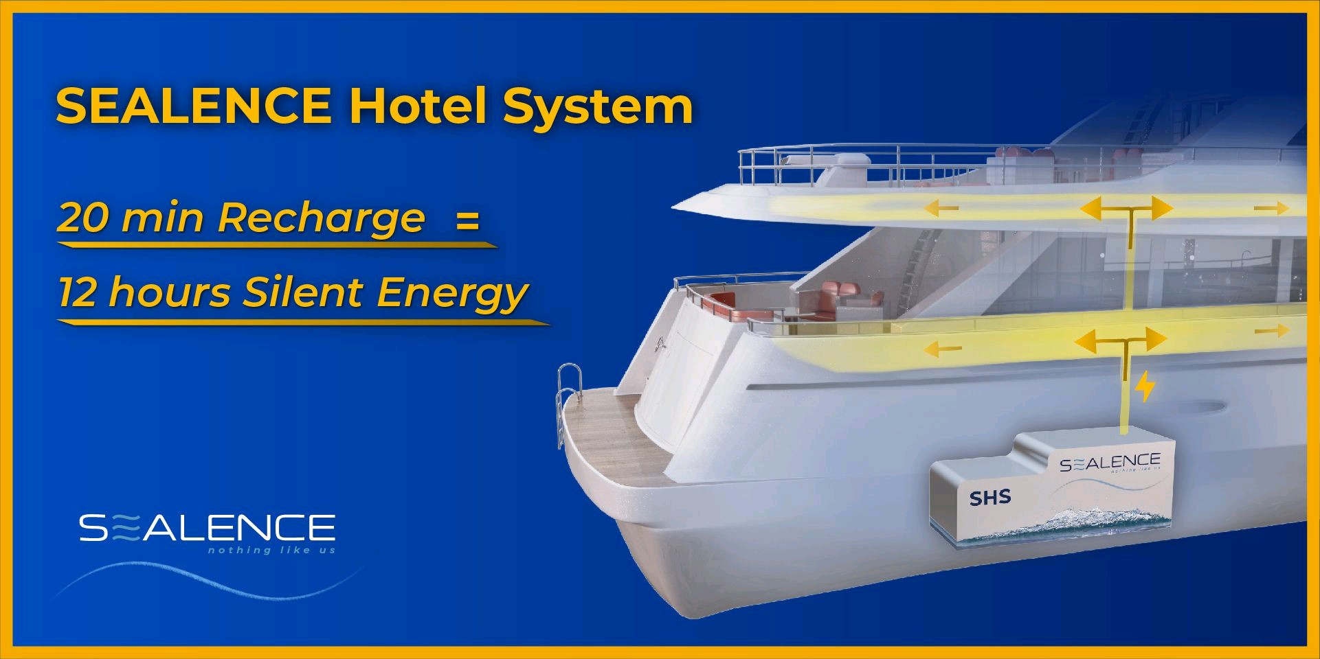 Sealence Hotel System - Sistema ad energia infinita per i servizi di bordo di yacht